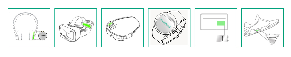 Novel Battery Power Wearable Electronics