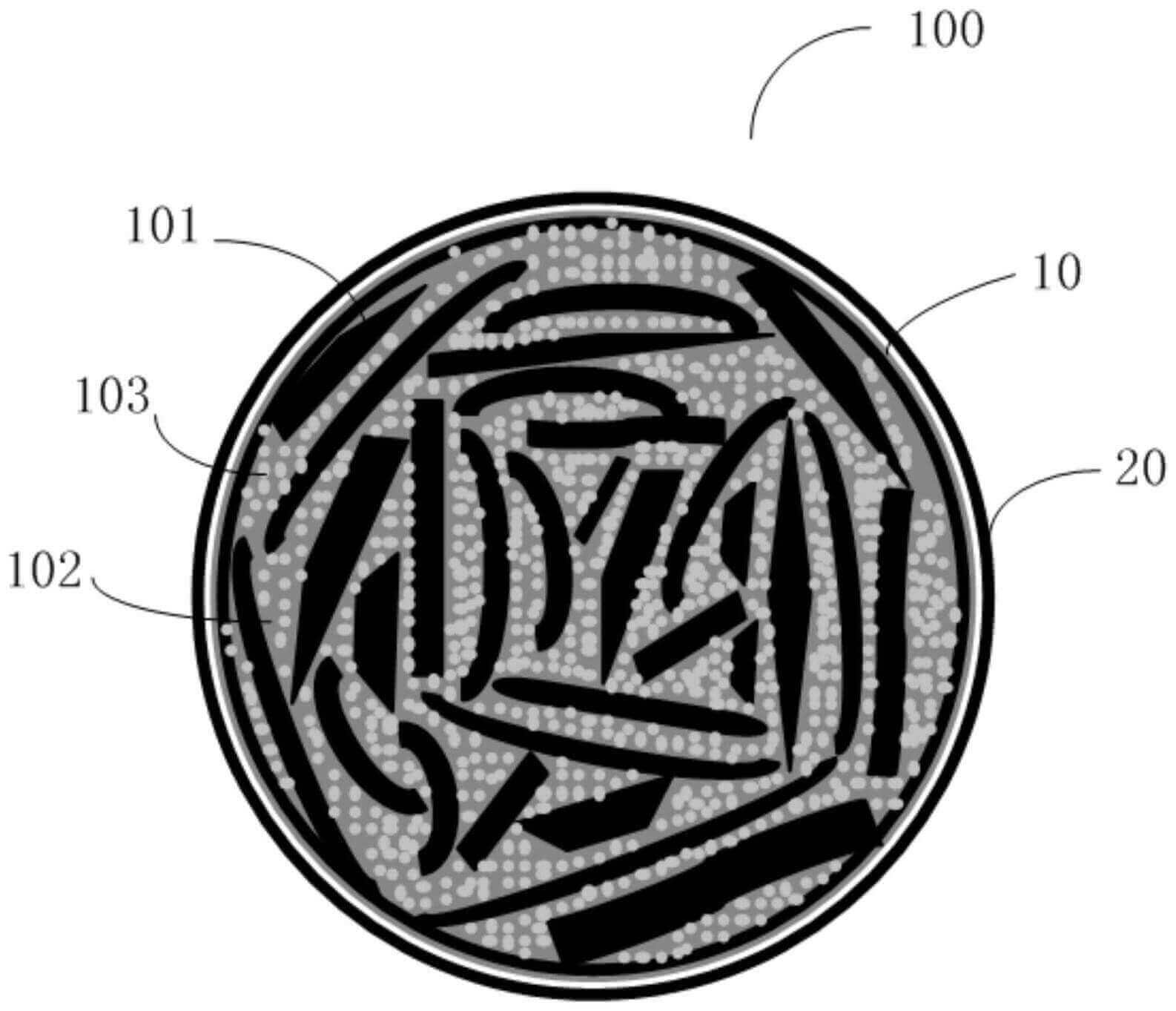 Silicon Carbon Composite Material