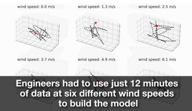 neural fly drone from caltech - Grepow Battery News