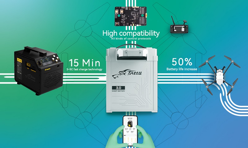 UAV Battery 3.0 Generation (UAV Battery G3)