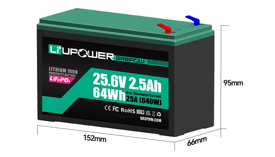 24V 2.5Ah 35C Discharge Rate Li+UPower Series UPS Modular Battery