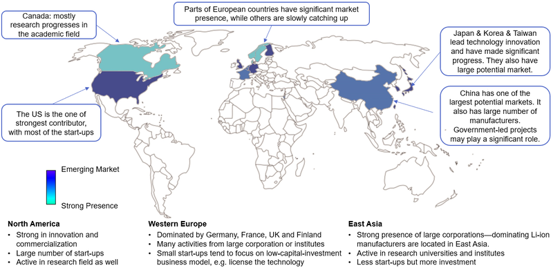 Market descriptions by territory      Source: IDTechEx