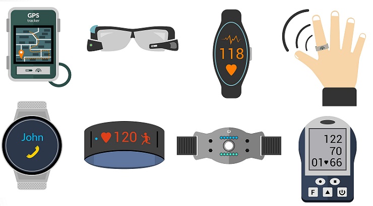 wearable devices