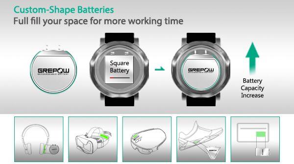 Grepow wearable device battery