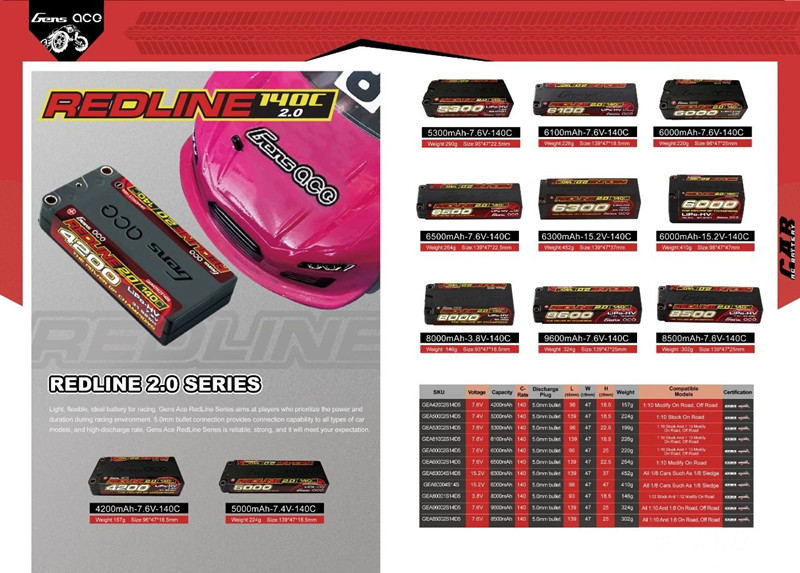 RELINE 2.0 catalog EN.jpg