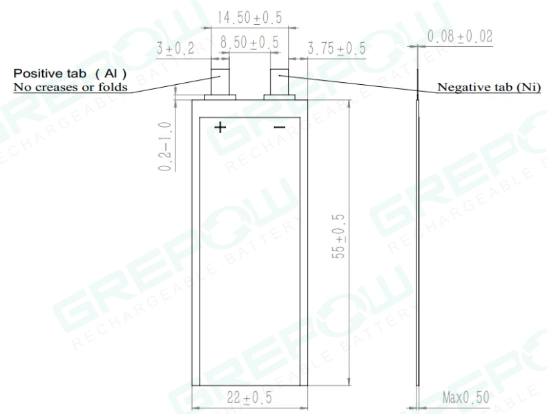 Ultra-thin Lithium Ion Battery Structure 3