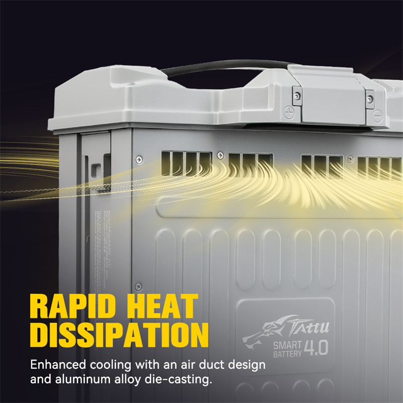 Tattu 4.0 RAPID HEAT DISSIPATION