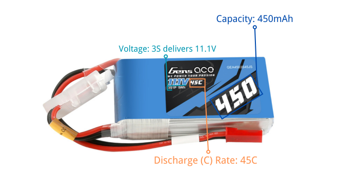 Gens ace RC hobby Lipo Battery Classic Series