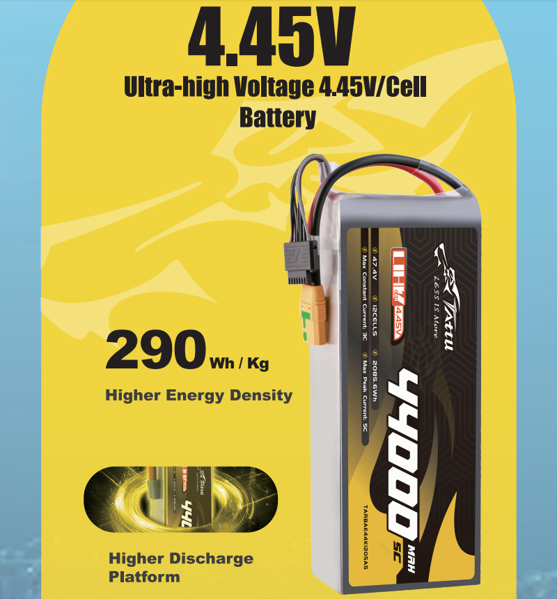 Grepow Ultra-High Voltage Battery