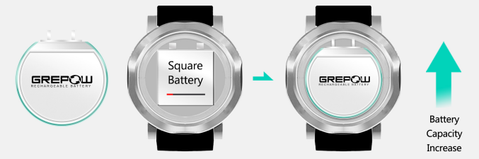 Smart Watch Battery