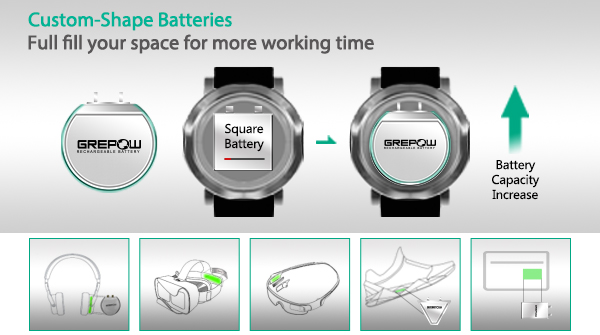 special shaped battery